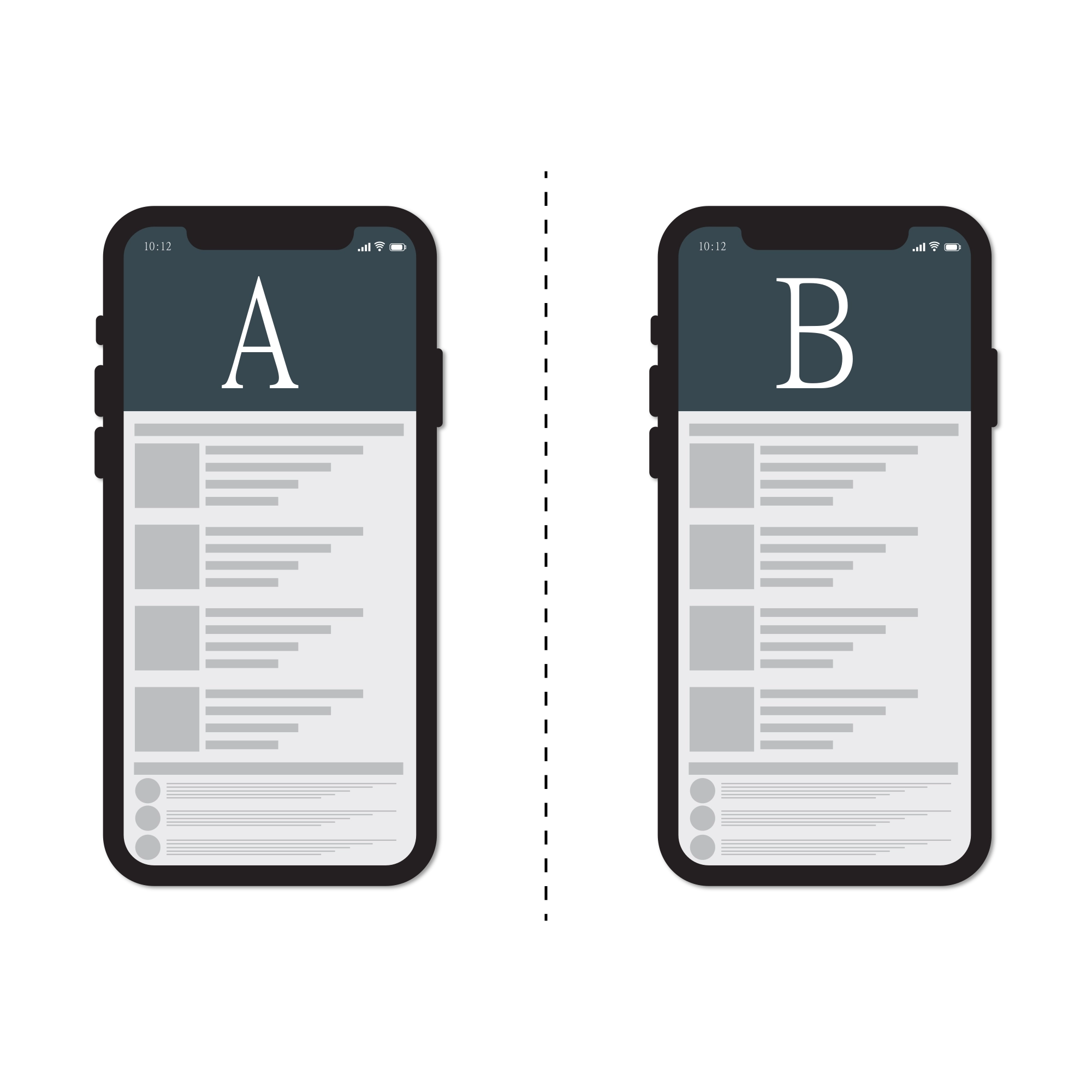 Experiment with A/B to better understand