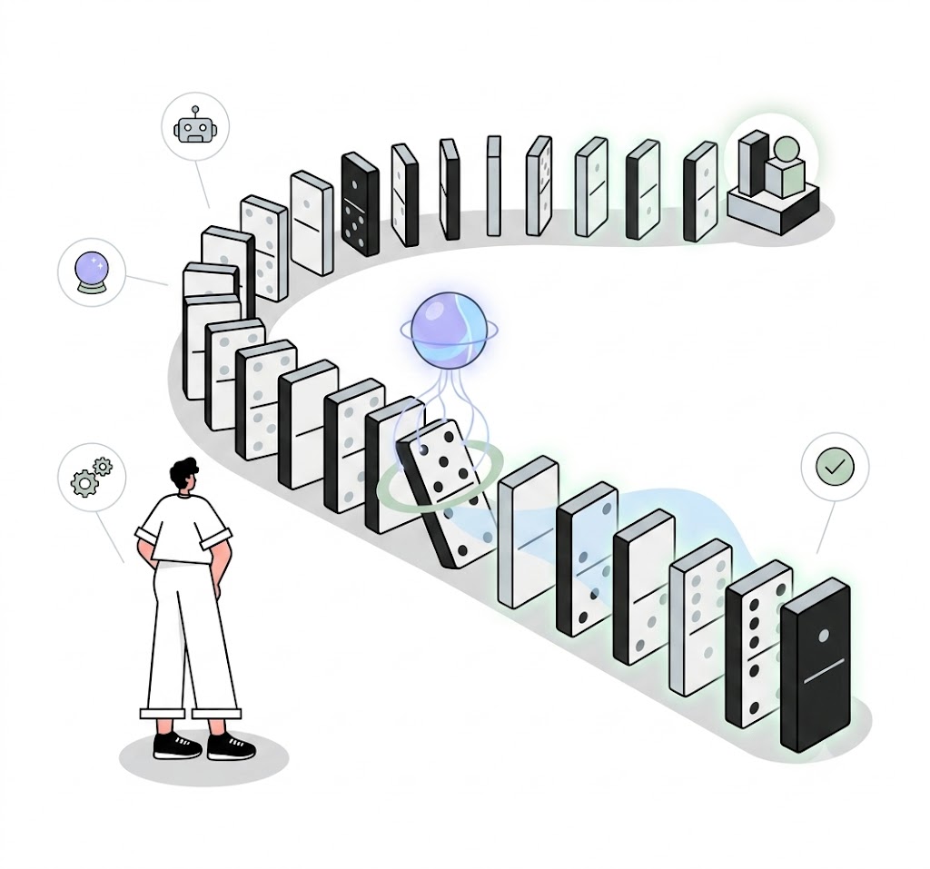 Learn, Adapt, and Continuously Improve